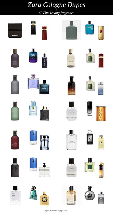 mens dupe perfumes|zara perfume dupes men.